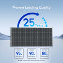 Renogy 200W Rigid solar panel(4 pcs)
