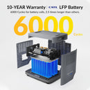 Mango Power Solar Generator 240V Kit Pro