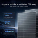 Renogy 2PCS Bifacial 590 Watt N-Type Monocrystalline Solar Panel