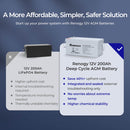 Renogy RNG-BATT-AGM12-200 - Batería AGM de ciclo profundo Renogy de 12 voltios y 200 Ah para aplicaciones de RV, solares, marinas y fuera de la red