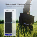 Maleta ligera Renogy con panel solar de 400 W