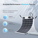 PANEL SOLAR MONOCRISTALINO FLEXIBLE DE 12 VOLTIOS Y 50 VATIOS DE Renogy