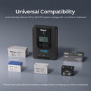 Renogy Rover Li 20 Amp MPPT Solar Charge Controller