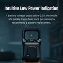 Olight Osight SE 6MOA