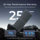 Renogy 2PCS Bifacial 590 Watt N-Type Monocrystalline Solar Panel