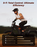 isinwheel R8 Electric Dirt Bike for Adults