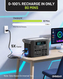 OMNIBAR 1000W Power Station EVO