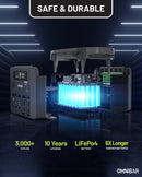 OMNIBAR 1000W Power Station EVO