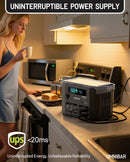 OMNIBAR 1000W Power Station EVO
