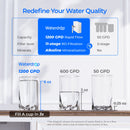 Waterdrop - X Series Reverse Osmosis System, X12