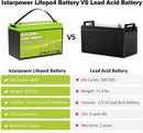 Batería de litio de ciclo profundo LiFePO4 de 12 V y 100 Ah de Acopower