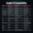 Olight Osight SE 6MOA
