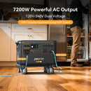 PECRON F5000LFP Portable Power Station 7200W 5120Wh 120V/240V