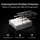 PECRON F5000LFP Portable Power Station 7200W 5120Wh 120V/240V