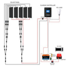 Acopower 100W mono
300Ah/1.5kW
(3x100Ah) Li300Ah M500w