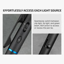Olight Open 3 Class 3R