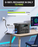 OMNIBAR 1800W Estación de energía EVO