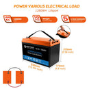 Acopower 100W mono
200Ah/1.5kW
(2x100Ah) Li200Ah M400w