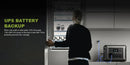 ALLPOWERS R1500 LITE Estación de energía portátil | 1600W 1056Wh