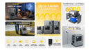 Mango Power Solar Generator Kit Ultra