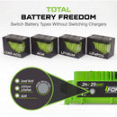 24V 25A Battery Charger - Scissor Lift, Forklift & Electric Pallet Jack - AGM, Lithium & Lead Acid