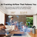Dreame Air Purifier PM20