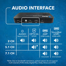 HDMI eARC Audio Extractor 4K@60Hz with Optical Port & 3.5mm jack, 18Gbps bandwidth (HDA-932)