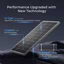 Renogy 250 Watt 16BB N-Type Bifacial Solar Panel