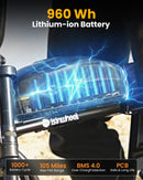 isinwheel R6 Pro Electric Dirt Bike – 1500W Off-Road, Black