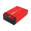 Kit mono Acopower de 100 W
 Todo negro 100w 20A PWM