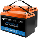 Acopower 100W mono
300Ah/1.5kW
(3x100Ah) Li300Ah M200w