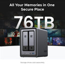UGREEN DXP2800