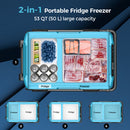 Renogy 50L DC Car refrigerator