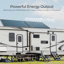 Panel solar rígido Renogy de 320 W (doble pieza)