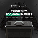 PuroAir 100i Smart HEPA Air Purifier