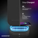 REFURB Monster DNA Max Portable Wireless Speaker IP67