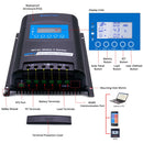 Controlador de carga solar MPPT Acopower Midas 30A