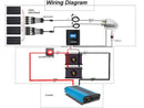 Kit mono Acopower de 100 W
 Todo negro 300w 30A