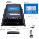 Acopower 100W poly
400Ah/3kW
(2x200Ah) Li400Ah P400w