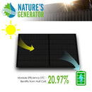Panel solar monocristalino de 410 vatios (paquete de 4) con soporte de montaje para panel solar
