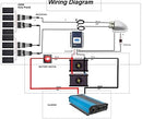Kit flexible Acopower 110w 880w 60A