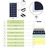 Acopower 110w flex 
200Ah/1.5kW
(2x100Ah) Li200Ah F660w