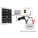 Acopower Mono Kit 20W+5A
