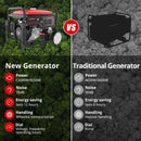 Generador de 12000W DB5095