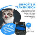 Receiver Only for HDMI Over IP Extender Full HD 1080P upto 330 ft (HD-EXM330-RX)
