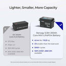Batería LiFePO4 Core Mini - 12.8V 200Ah con protección contra baja temperatura