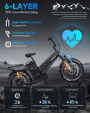TESWAY X7 PRO Long-Range Cargo Ebike