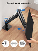 ErgoAV - Soporte de monitor con resorte de gas para monitor individual de hasta 35"