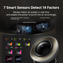 Dreame Air Purifier PM20