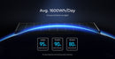 Renogy 320W Solar panel（6 pcs）